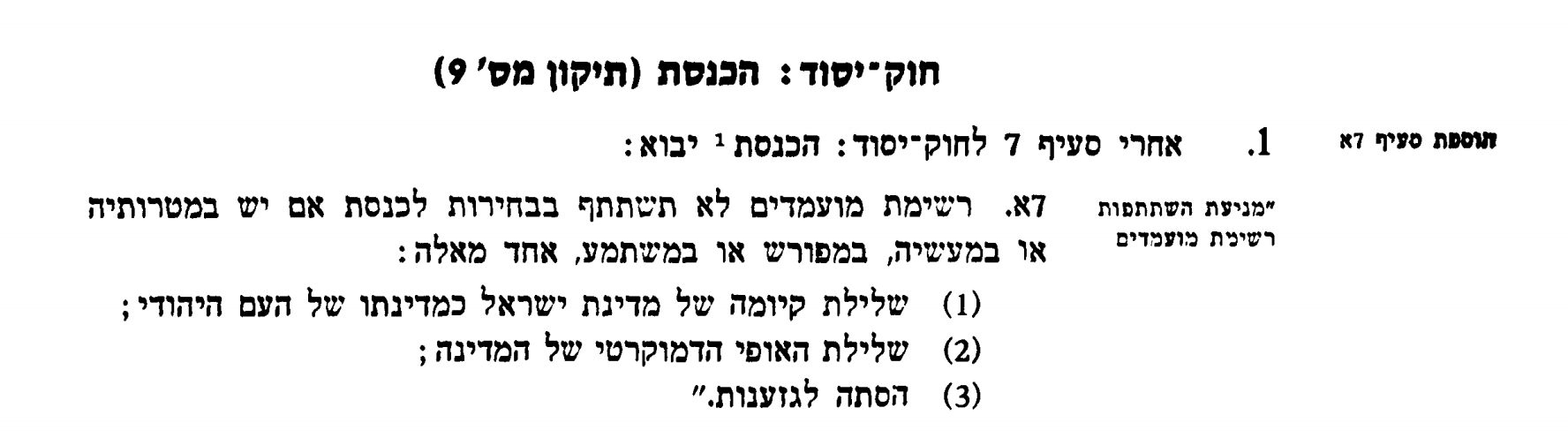Basic Law The Knesset The Knesset